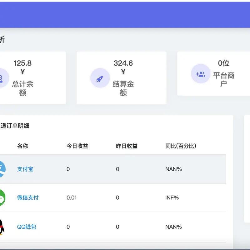 Oreo易支付开源版